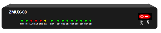 ZMUX-08S面板上信號燈