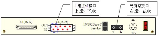 PCM設備與PDH光端機級聯指導